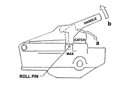 Avonride Coupling Lock & Keys