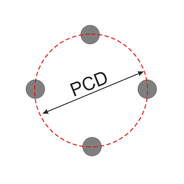 Pitch Circle Diameter