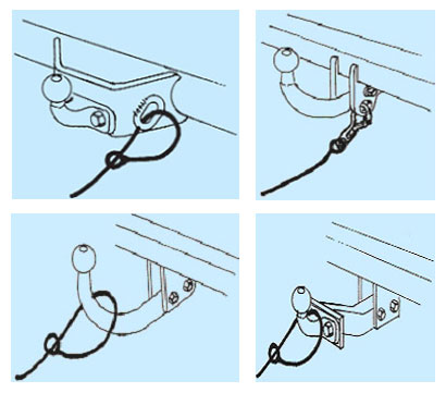 Types of Breakaway Cables