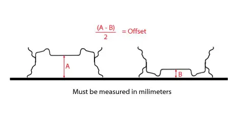 Measure wheel offset diagram