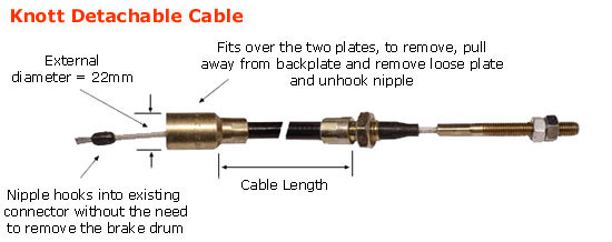 Knott Detachable Cable Identification Diagram