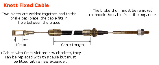 Knott Fixed Bowden Cable Identification Diagram