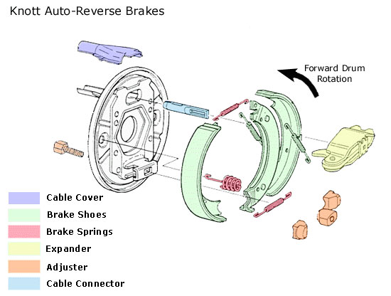 Brake Exploded Diagram