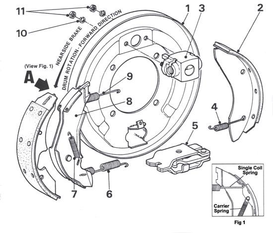 Lockheed Mk2 Auto-reverse Brake Diagram