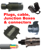 Plugs, connectors, cables, junction boxes etc.