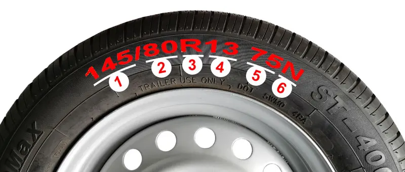 Trailer and Caravan Tyre wall markings