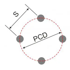 Stud Calculator - Number of Studs Required