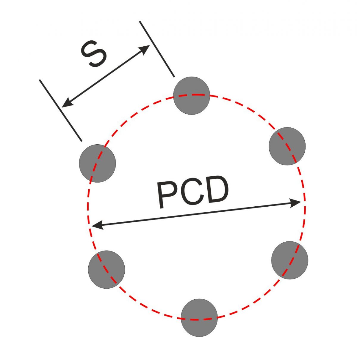 Calculate the Pitch Circle Diameter PCD of a wheel wheel or hub