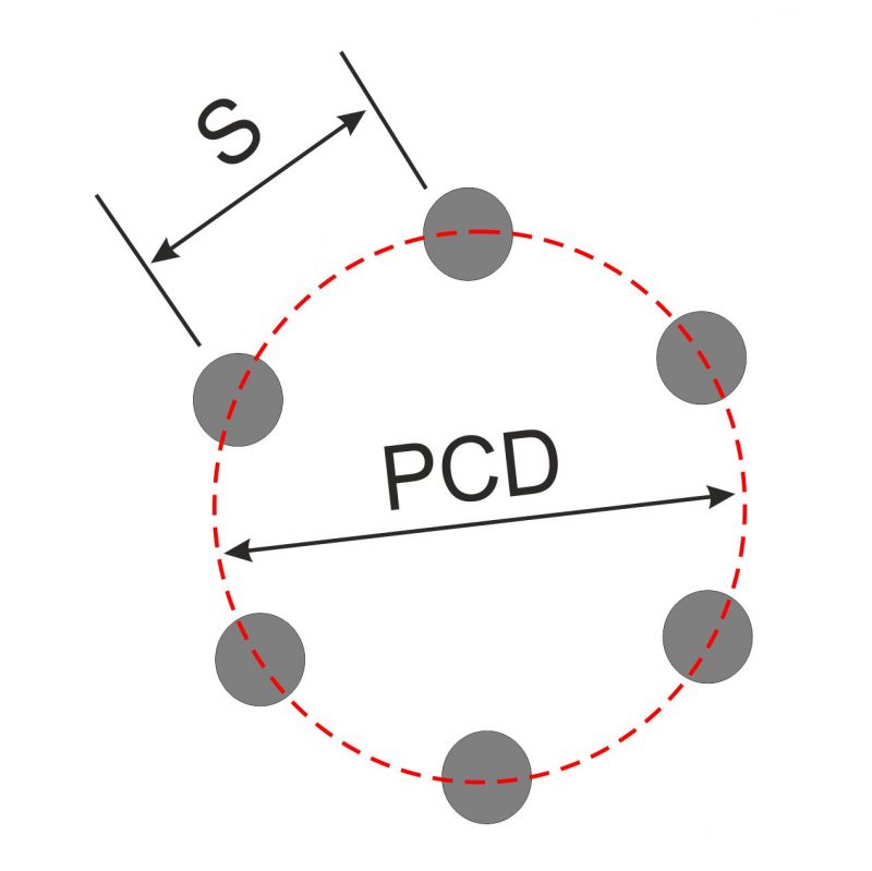 Calculate the Pitch Circle Diameter PCD of a wheel wheel or hub