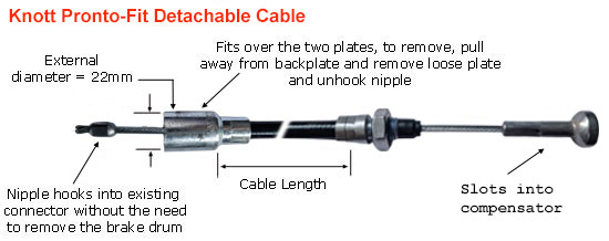 pronto-fit Knott bowden cables